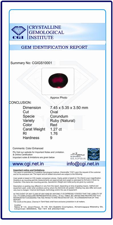 Jewellery Certification