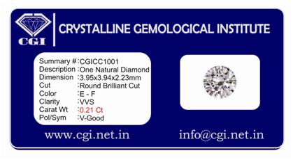 Jewellery Certification